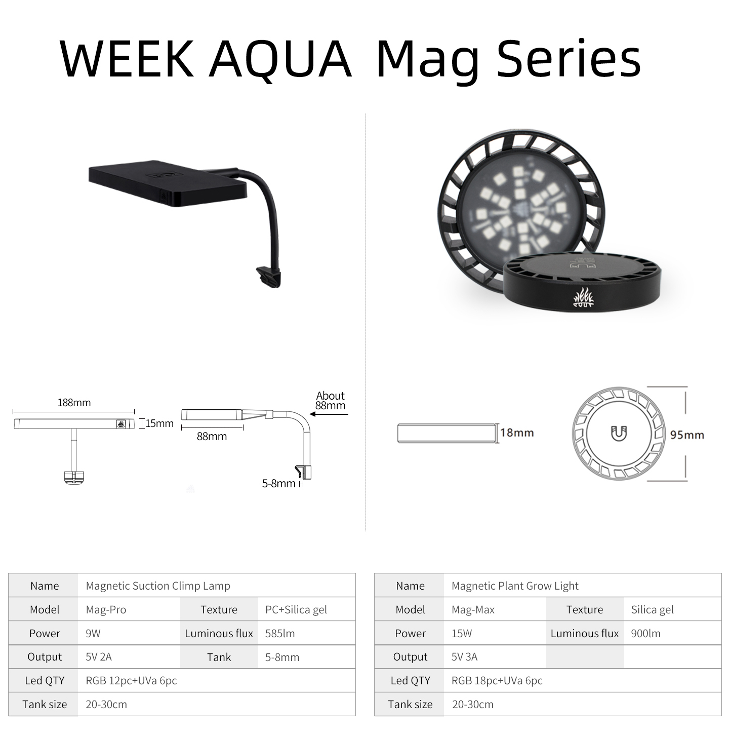 WEEK AQUA Mag Pro Mag Max Nano - Planted Aquarium Equipment recension och pris