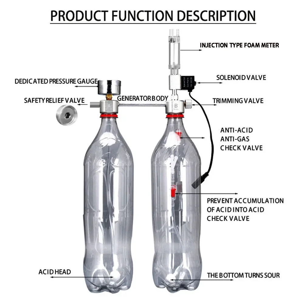 Aquarium DIY CO2 Reactor Gener - Planted Aquarium Equipment recension och pris