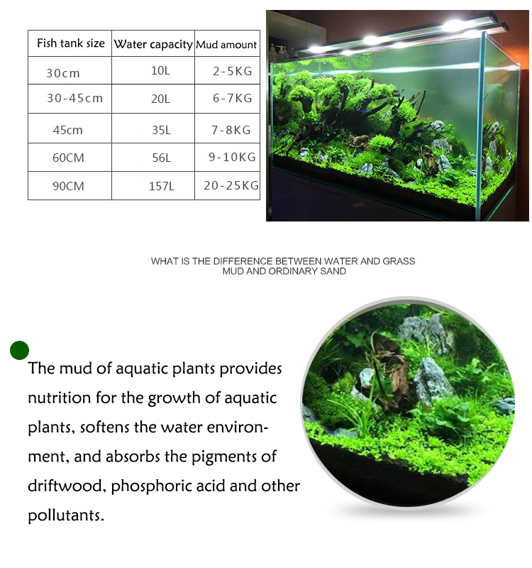 Aquarium Plant Seeds Soil Fish - Aquarium Plant Gravel recension och pris